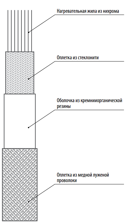 энгл 1